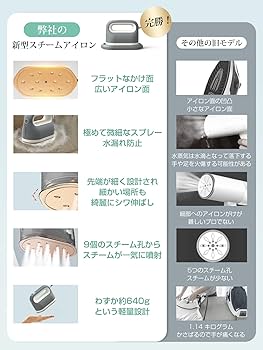 【色: グレー】スチームアイロン 衣類スチーマー【2023最新型 1台4役】選べ Amazon | 日立 衣類スチーマー スチームアイロン ワンプッシュ